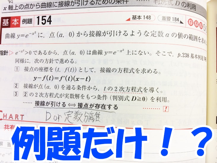 様々な画像 立派な 青 チャート 黄 チャート