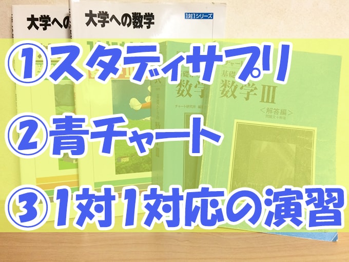 参考書は2つだけでok 数3 数学三 を独学で勉強する方法 不登校から早稲田へ