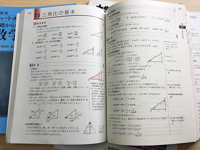 ぼくが偏差値60越えした青チャートの使い方と勉強法をご紹介 不登校から早稲田へ