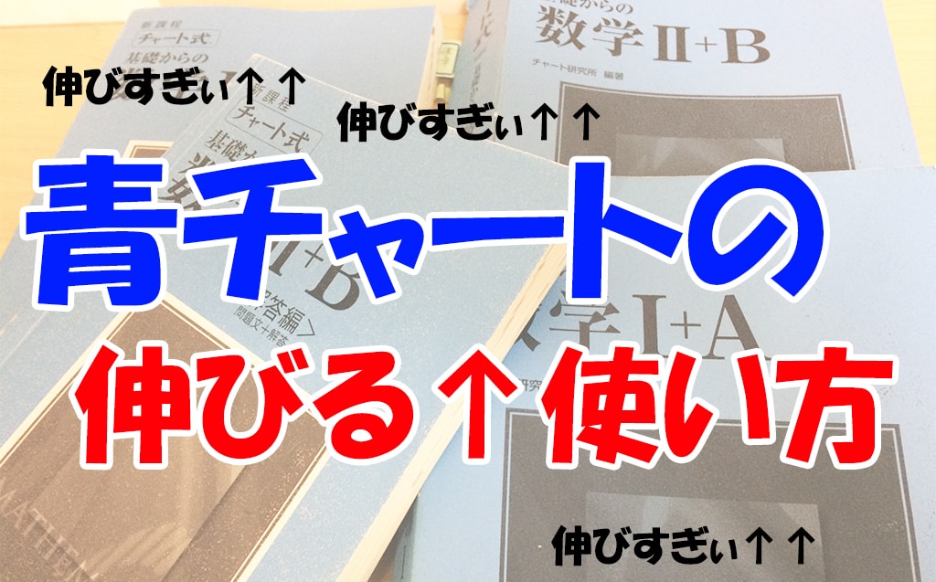 フレッシュ 黄 チャート 偏差 値 イメージ有名